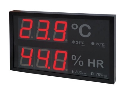 Panel Digital TH-GF Indicador de Temperatura y Humedad Relativa sin sonda